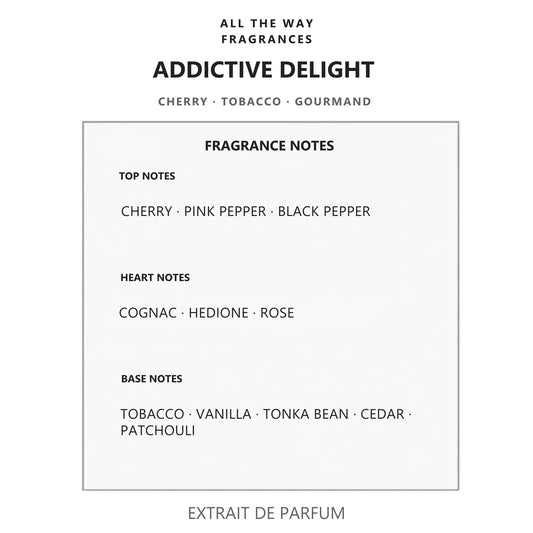 Νότες αρώματος Addictive Delight – άρωμα τύπου Narcotic Delight Initio Parfums Privés