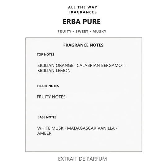 Νότες αρώματος Erba Pure – άρωμα τύπου Erba Pura Xerjoff