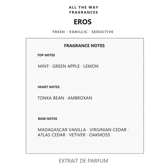 Νότες αρώματος Eros – άρωμα τύπου Eros Versace