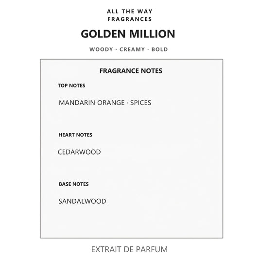 Νότες αρώματος Golden Million – άρωμα τύπου Million Gold Rabanne