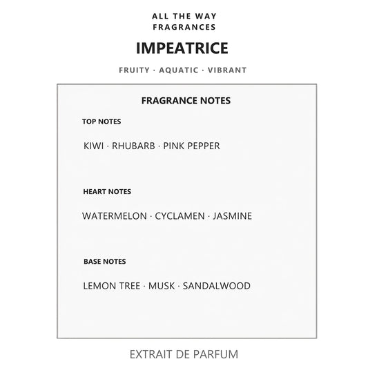 Νότες αρώματος Impeatrice – άρωμα τύπου L’Impératrice 3 Dolce & Gabbana