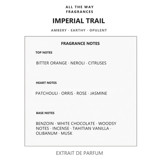Νότες αρώματος Imperial Trail – άρωμα τύπου Coromandel Chanel
