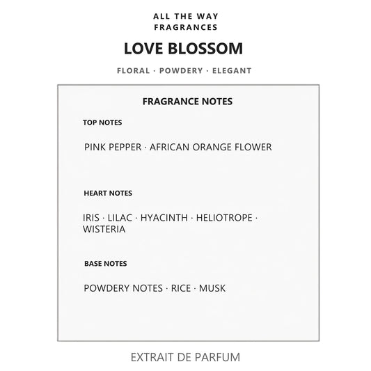 Νότες αρώματος Love Blossom – άρωμα τύπου Love Chloé