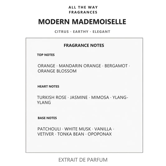 Νότες αρώματος Modern Mademoiselle – άρωμα τύπου Coco Mademoiselle Chanel