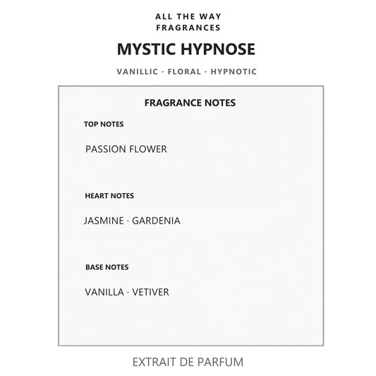 Νότες αρώματος Mystic Hypnose – άρωμα τύπου Hypnôse Lancôme