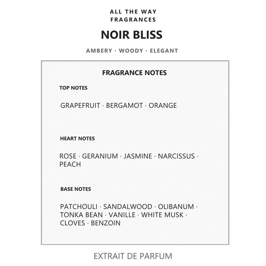 Νότες αρώματος Noir Bliss – άρωμα τύπου Coco Noir Chanel