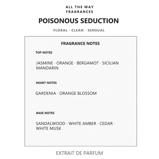 Νότες αρώματος Poisonous Seduction – άρωμα τύπου Pure Poison Dior