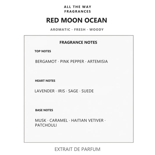 Νότες αρώματος Red Moon Ocean – άρωμα τύπου Luna Rossa Ocean Prada