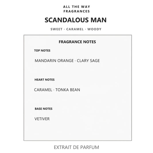 Νότες αρώματος Scandalous Man – άρωμα τύπου Scandal Pour Homme Jean Paul Gaultier