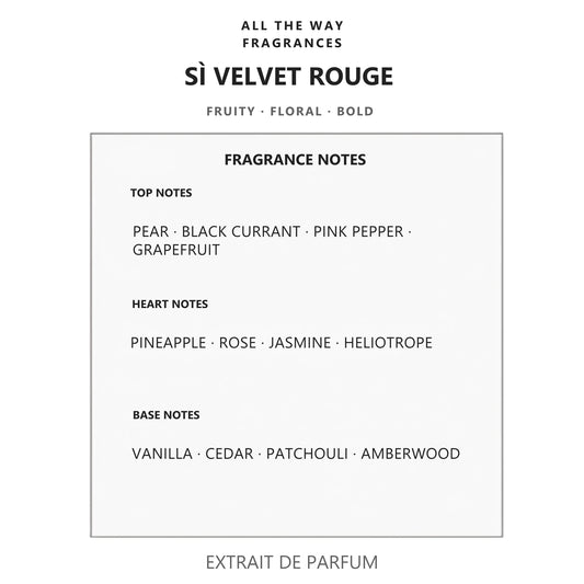 Νότες αρώματος Sì Velvet Rouge – άρωμα τύπου Sì Passione Giorgio Armani