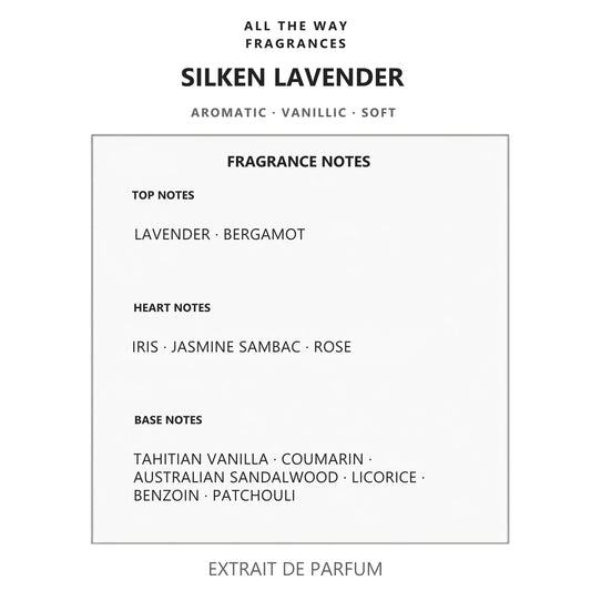 Νότες αρώματος Silken Lavender – άρωμα τύπου Mon Guerlain Guerlain