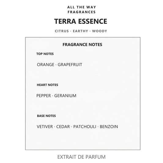 Νότες αρώματος Terra Essence – άρωμα τύπου Terre d’Hermès Hermès
