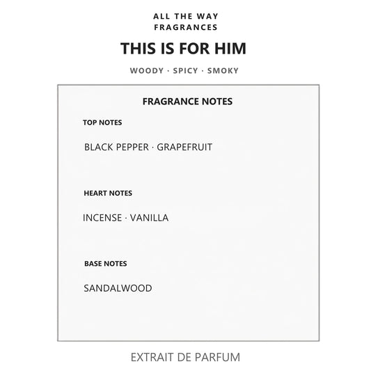 Νότες αρώματος This Is for Him – άρωμα τύπου This Is Him! Zadig & Voltaire