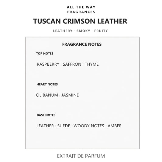 Νότες αρώματος Tuscan Crimson Leather – άρωμα τύπου Tuscan Leather Tom Ford