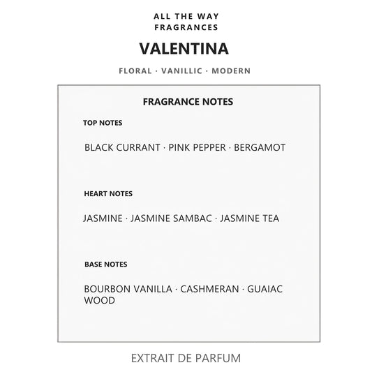 Νότες αρώματος Valentina – άρωμα τύπου Donna Born in Roma Valentino