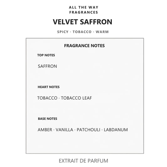 Νότες αρώματος Velvet Saffron – άρωμα τύπου Velvet Zafferano Dolce & Gabbana