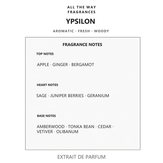 Νότες αρώματος Ypsilon – άρωμα τύπου Y Yves Saint Laurent