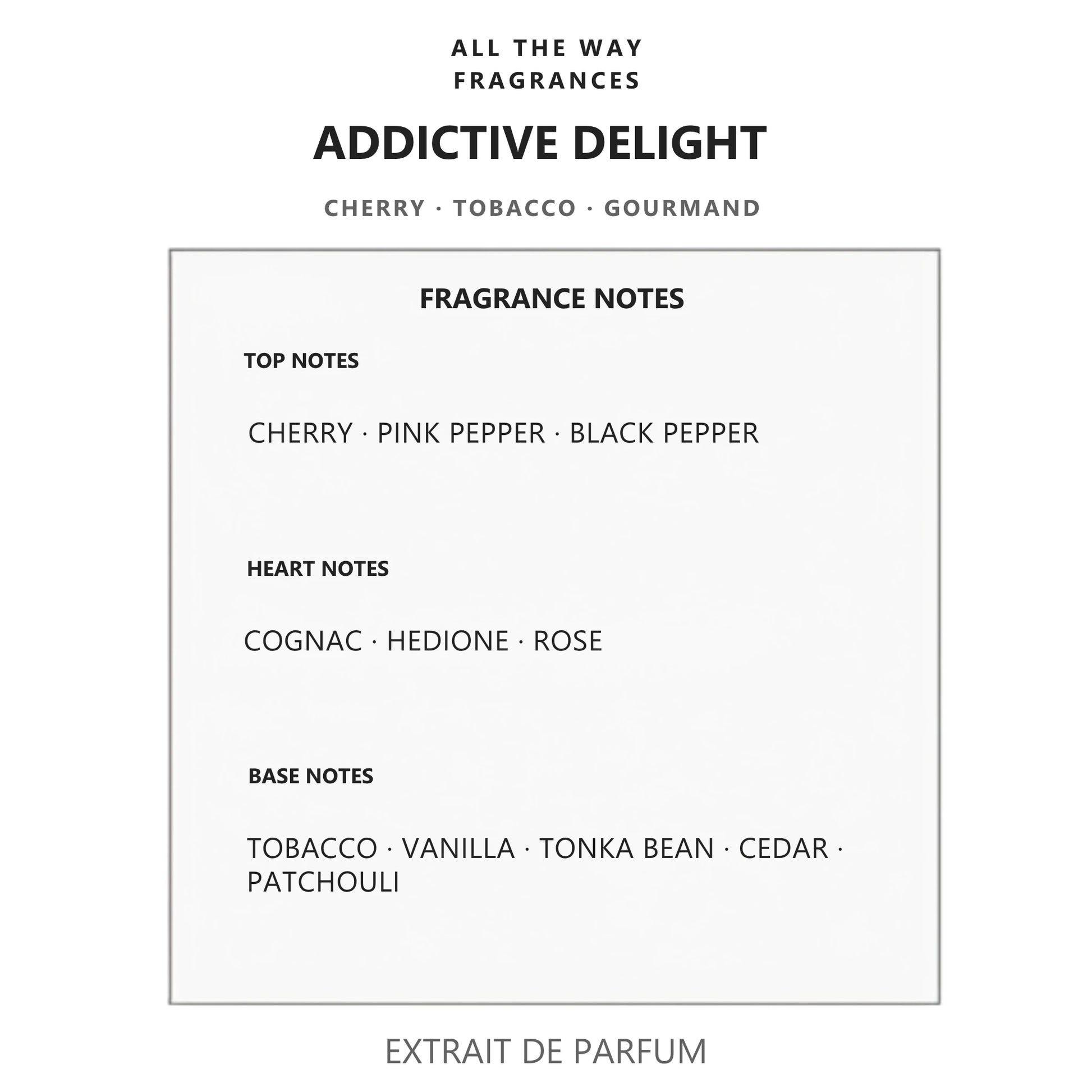 Νότες αρώματος Addictive Delight – άρωμα τύπου Narcotic Delight Initio Parfums Privés