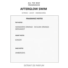 Νότες αρώματος Afterglow Swim – άρωμα τύπου Afternoon Swim Louis Vuitton