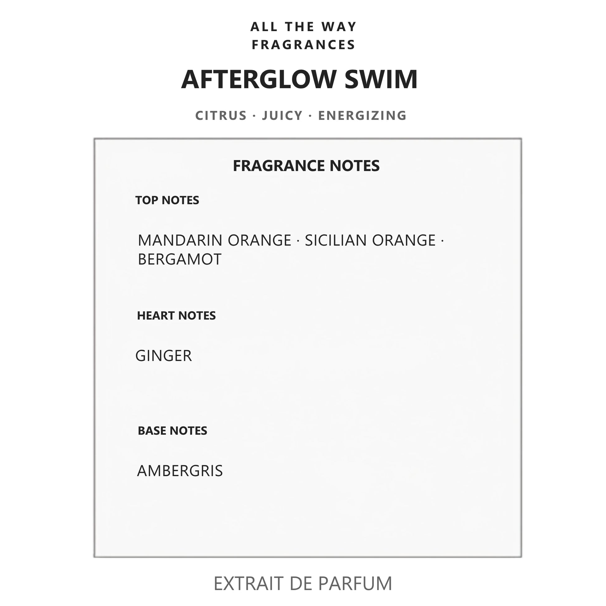 Νότες αρώματος Afterglow Swim – άρωμα τύπου Afternoon Swim Louis Vuitton