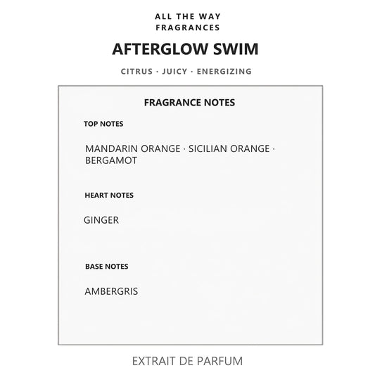Νότες αρώματος Afterglow Swim – άρωμα τύπου Afternoon Swim Louis Vuitton