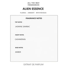 Νότες αρώματος Alien Essence – άρωμα τύπου Alien Mugler