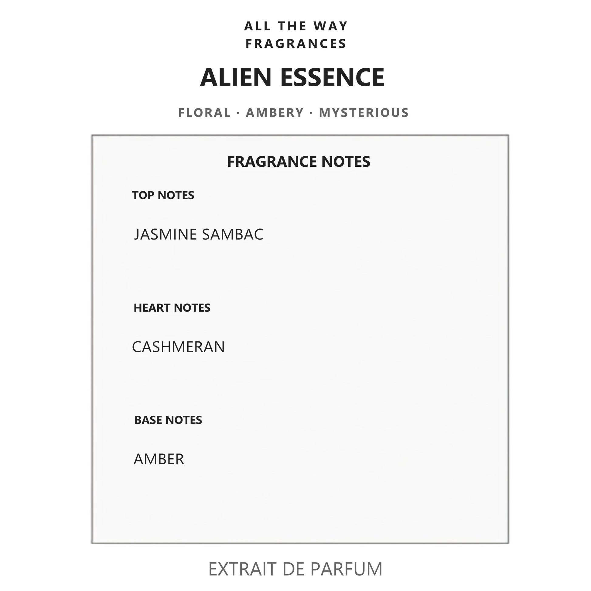 Νότες αρώματος Alien Essence – άρωμα τύπου Alien Mugler