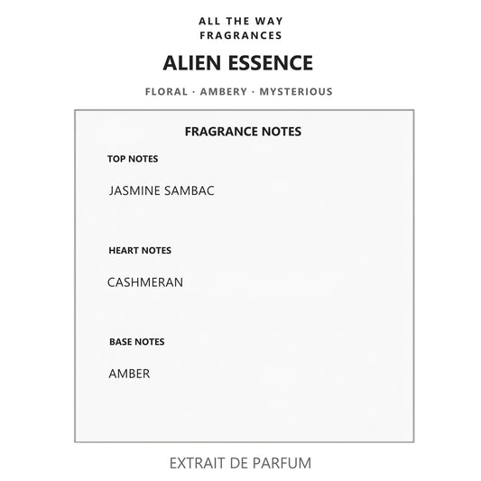 Νότες αρώματος Alien Essence – άρωμα τύπου Alien Mugler