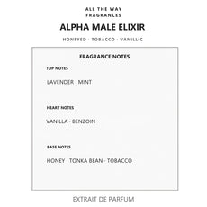 Νότες αρώματος Alpha Male Elixir – άρωμα τύπου Le Male Elixir Jean Paul Gaultier