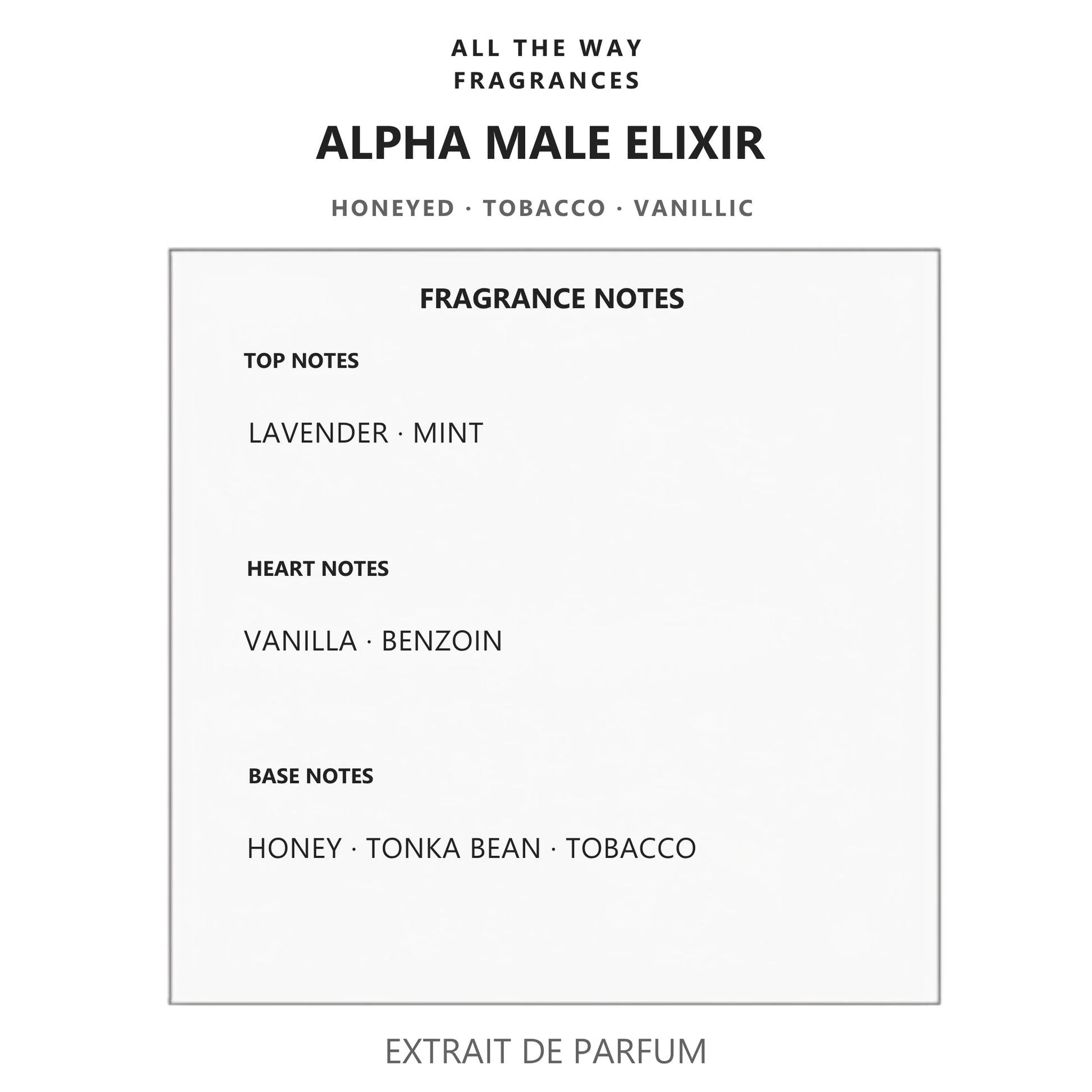Νότες αρώματος Alpha Male Elixir – άρωμα τύπου Le Male Elixir Jean Paul Gaultier
