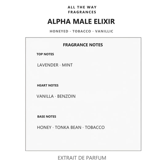 Νότες αρώματος Alpha Male Elixir – άρωμα τύπου Le Male Elixir Jean Paul Gaultier
