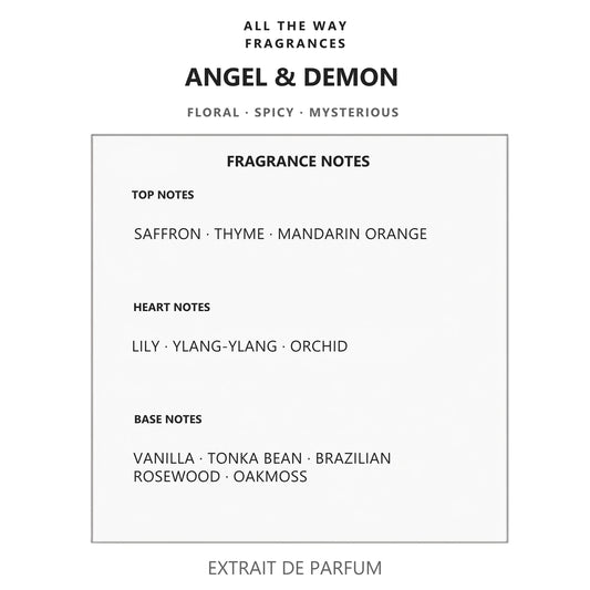 Νότες αρώματος Angel & Demon – άρωμα τύπου Ange ou Démon Givenchy
