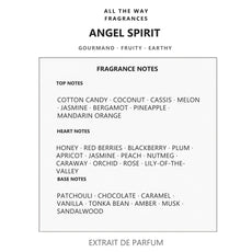 Νότες αρώματος Angel Spirit – άρωμα τύπου Angel Mugler