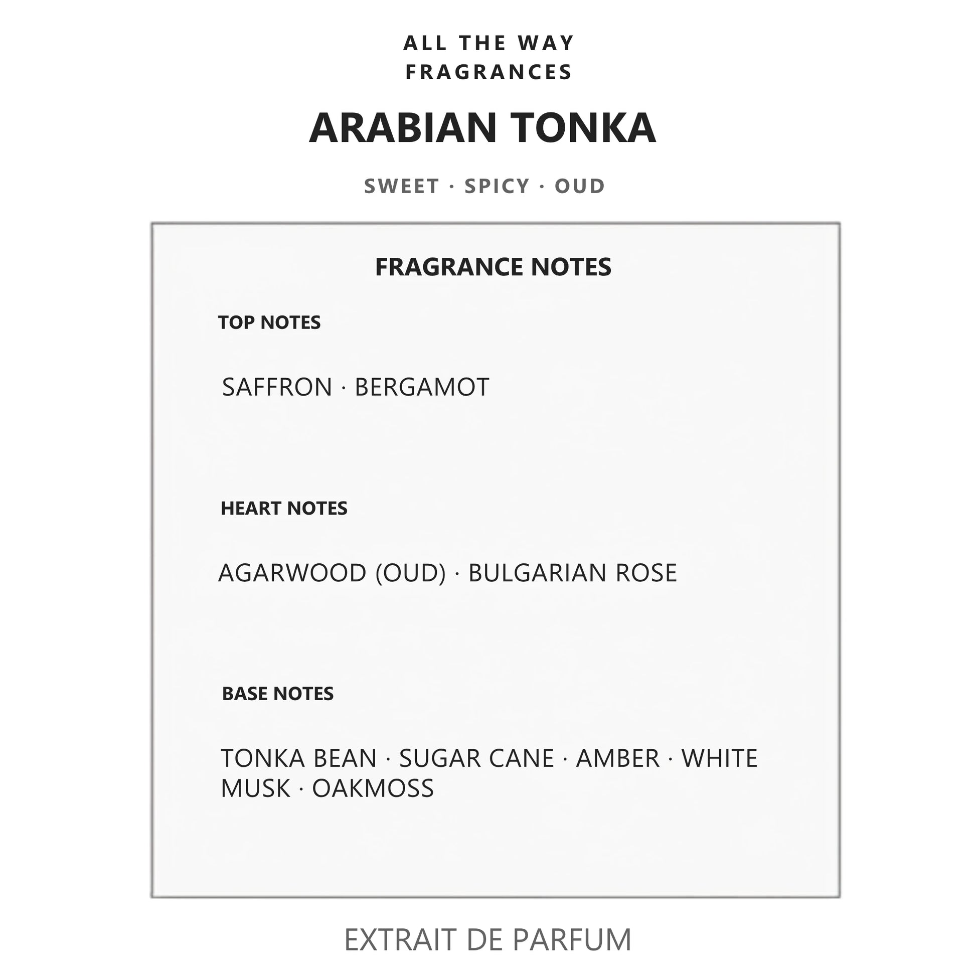 Νότες αρώματος Arabian Tonka – άρωμα τύπου Arabians Tonka Montale