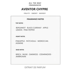 Νότες αρώματος Aventor Chypre – άρωμα τύπου Aventus Creed