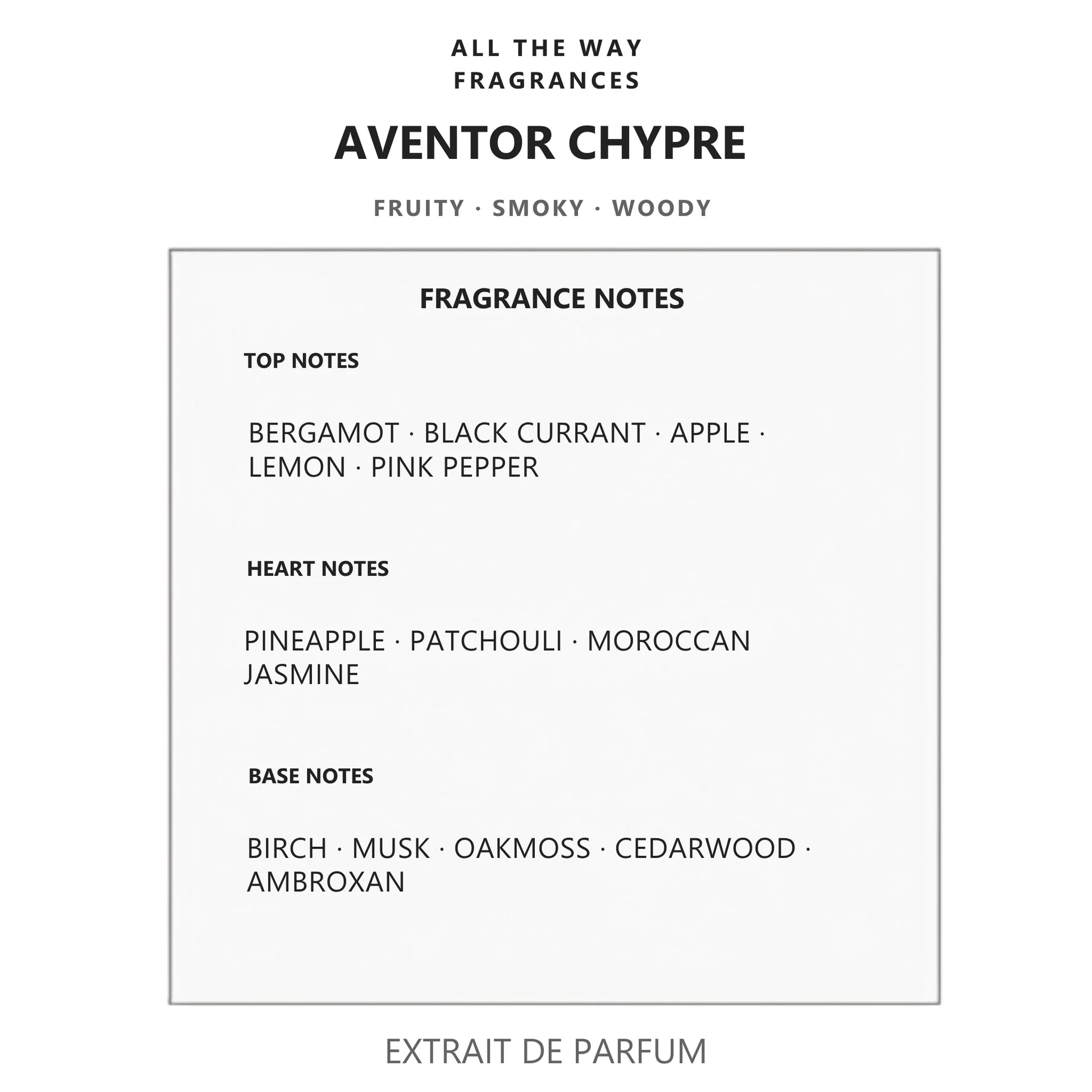 Νότες αρώματος Aventor Chypre – άρωμα τύπου Aventus Creed