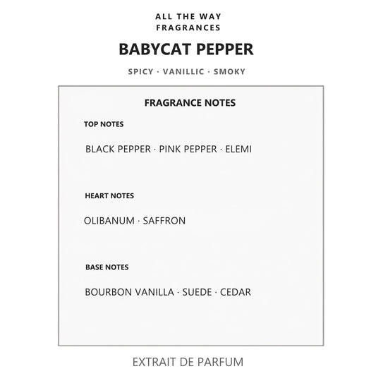 Νότες αρώματος Babycat Pepper – άρωμα τύπου Babycat Yves Saint Laurent
