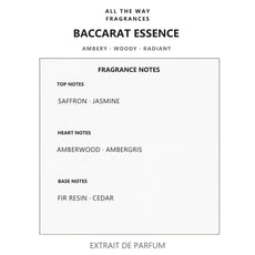 Νότες αρώματος Baccarat Essence – άρωμα τύπου Baccarat Rouge 540 Maison Francis Kurkdjian