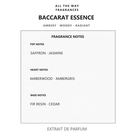 Νότες αρώματος Baccarat Essence – άρωμα τύπου Baccarat Rouge 540 Maison Francis Kurkdjian