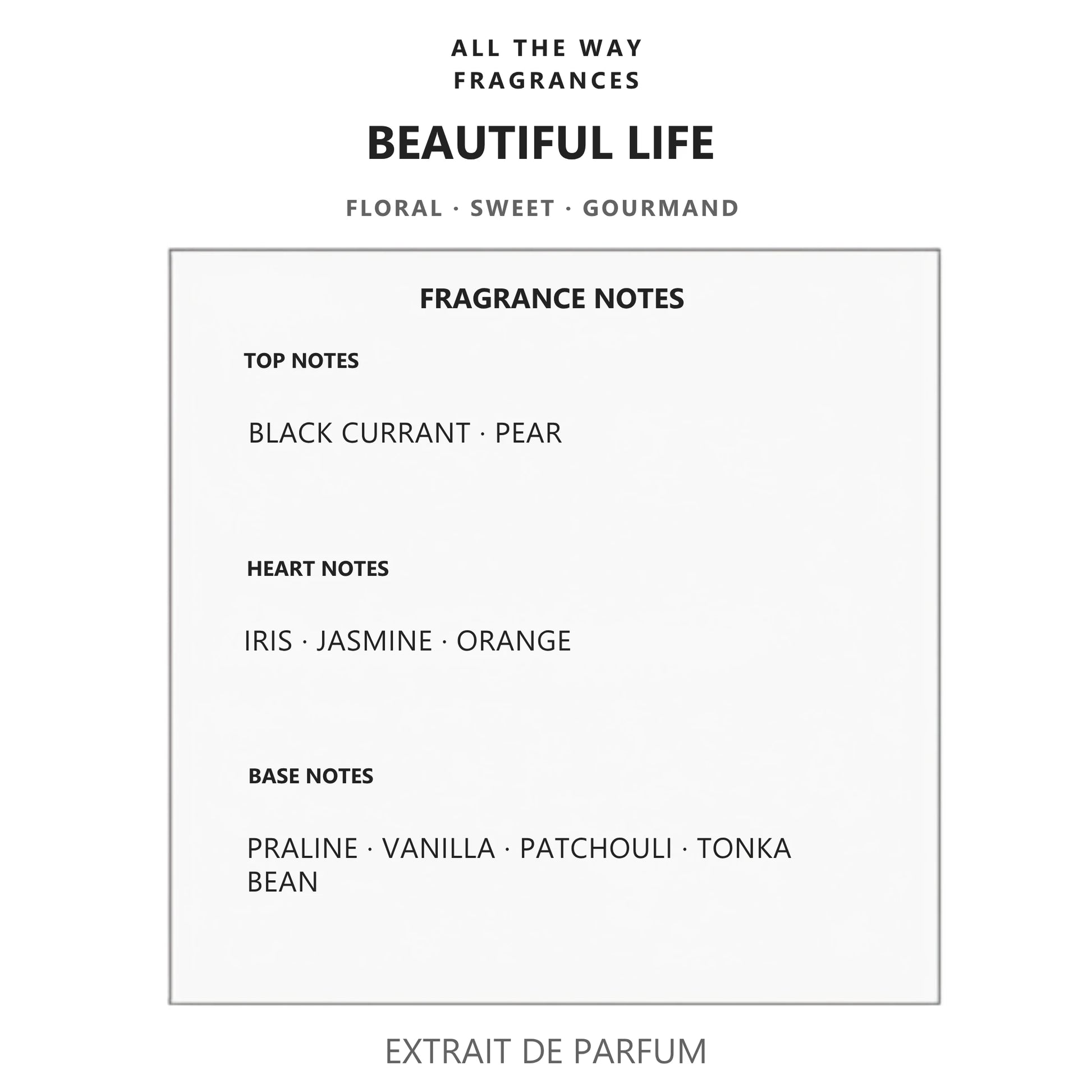 Νότες αρώματος Beautiful Life – άρωμα τύπου La Vie Est Belle Lancôme