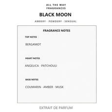 Νότες αρώματος Black Moon – άρωμα τύπου Luna Rossa Black Prada