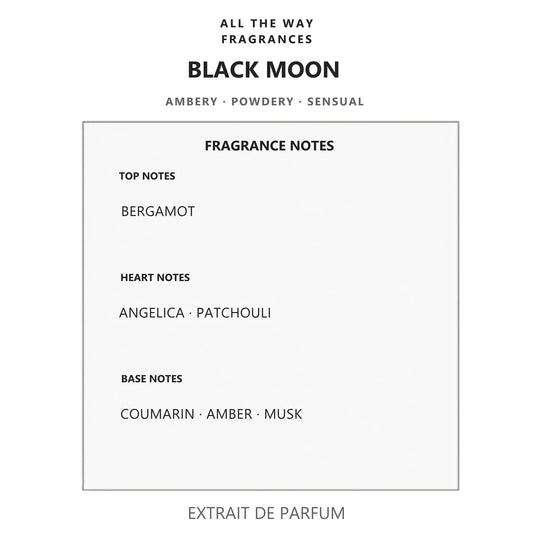 Νότες αρώματος Black Moon – άρωμα τύπου Luna Rossa Black Prada