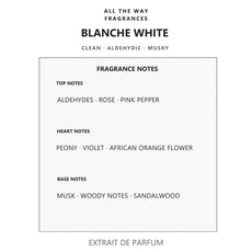 Νότες αρώματος Blanche White – άρωμα τύπου Blanche Byredo