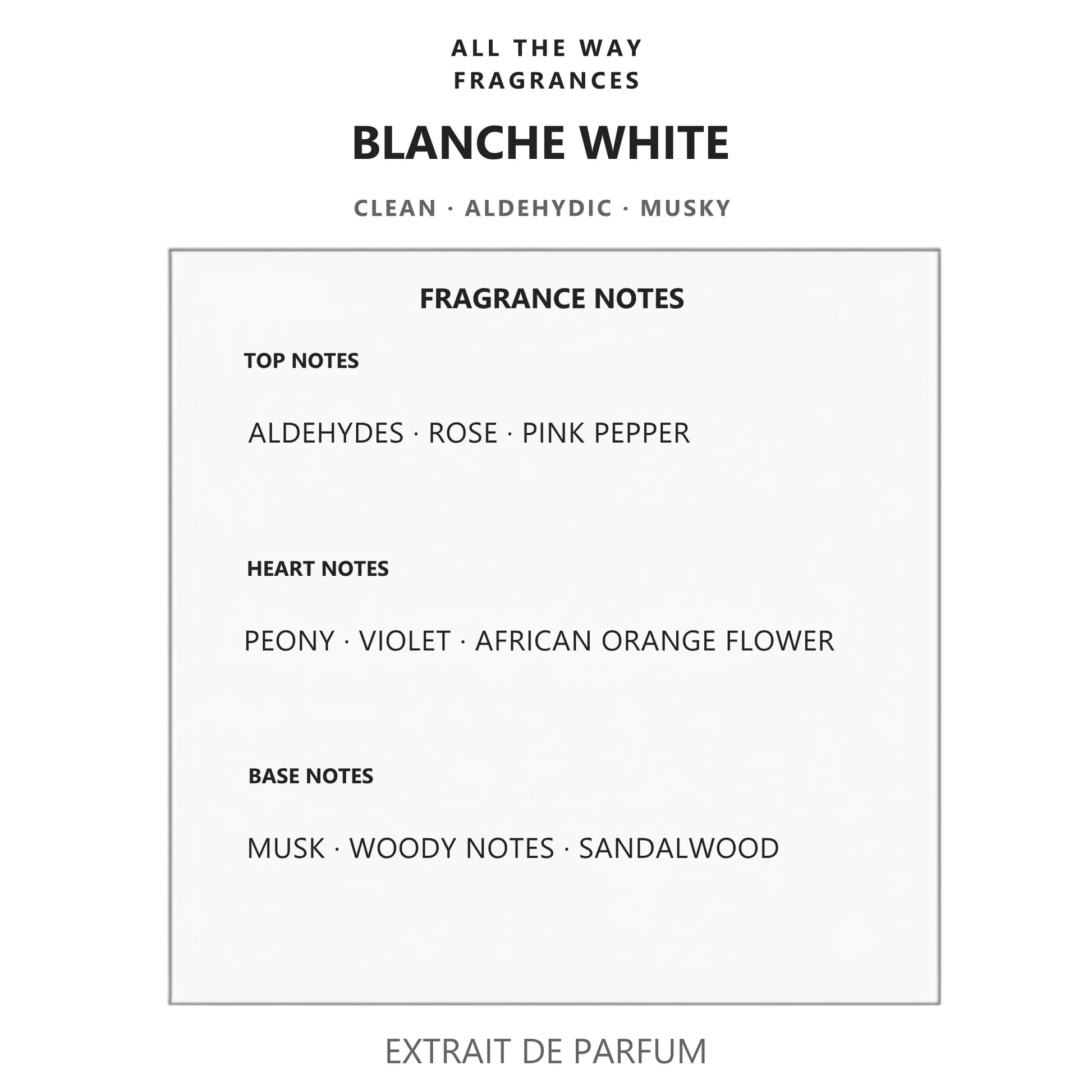 Νότες αρώματος Blanche White – άρωμα τύπου Blanche Byredo