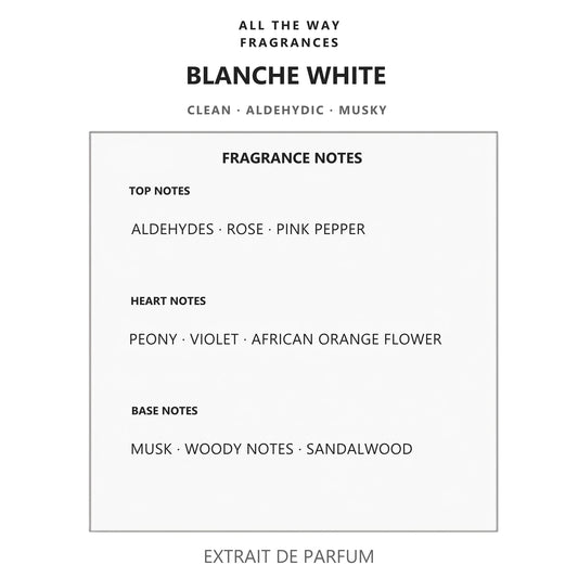 Νότες αρώματος Blanche White – άρωμα τύπου Blanche Byredo