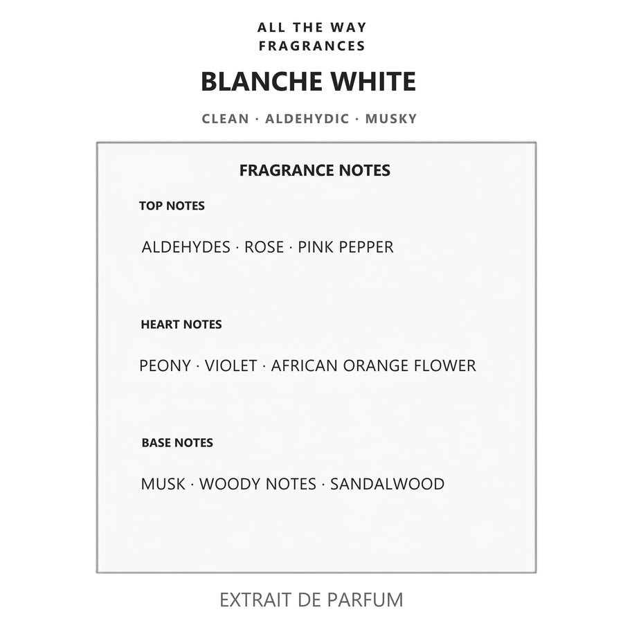 Νότες αρώματος Blanche White – άρωμα τύπου Blanche Byredo