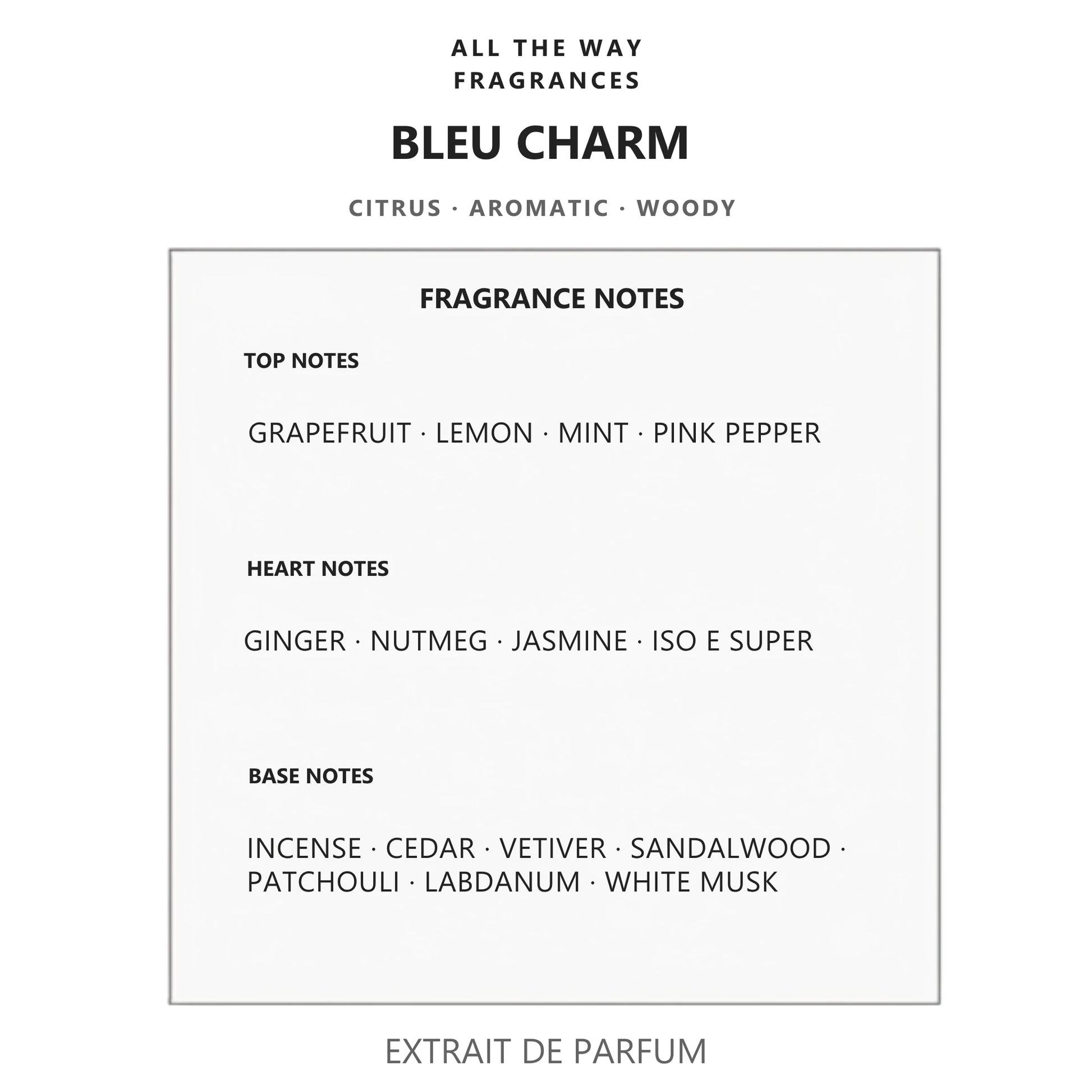 Νότες αρώματος Bleu Charm – άρωμα τύπου Bleu de Chanel Chanel