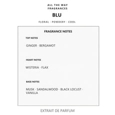 Νότες αρώματος BLU – άρωμα τύπου BLV Bvlgari