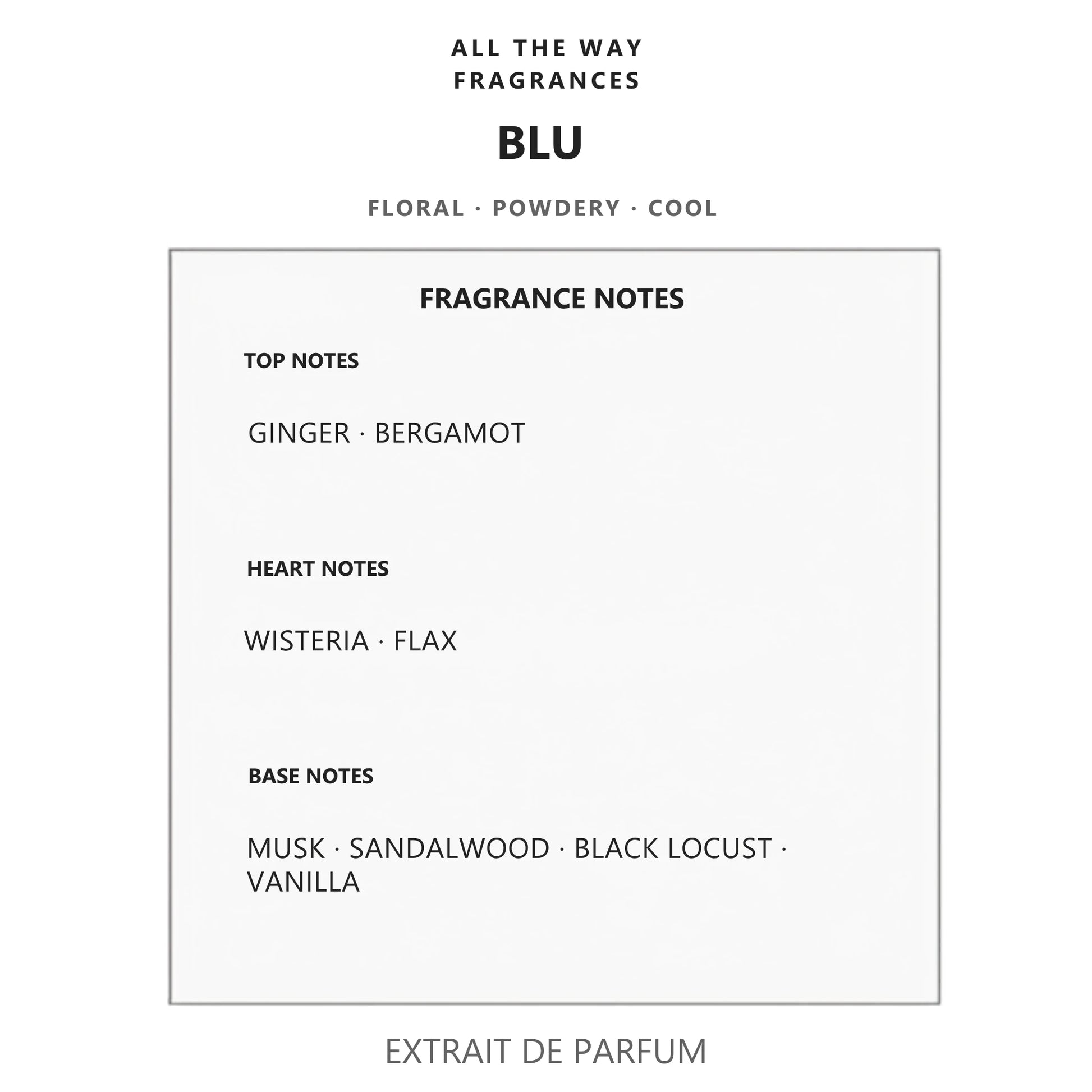 Νότες αρώματος BLU – άρωμα τύπου BLV Bvlgari