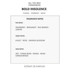 Νότες αρώματος Bold Insolence – άρωμα τύπου Insolence Guerlain